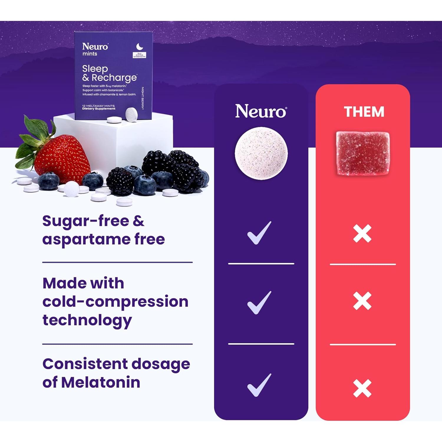 Neuro Melatonina 5mg Mentas Sin Azúcar 72 Piezas Frutos Nocturnos