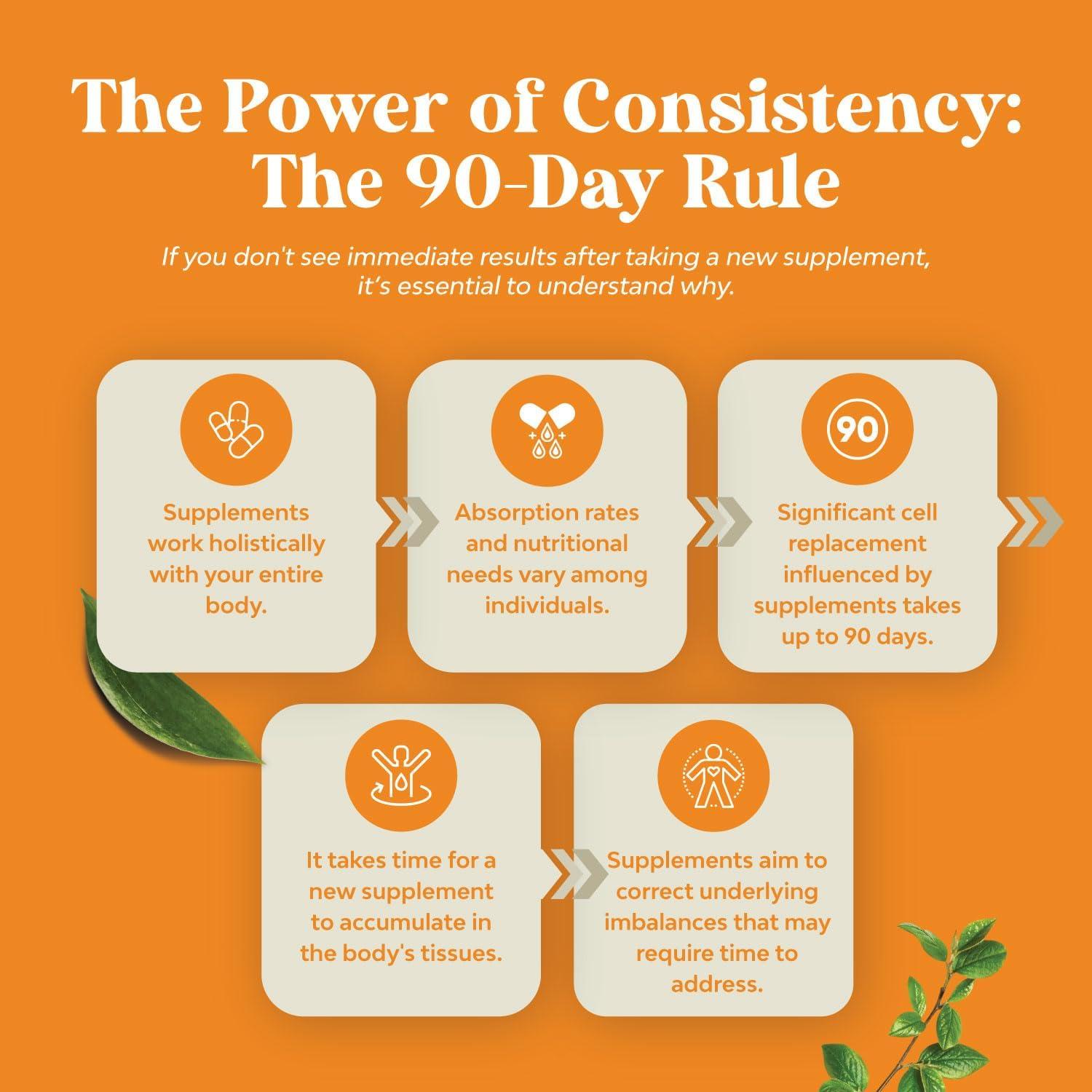 Extracto de Frijol Blanco Natural Opti Natural - 68g Antioxidante