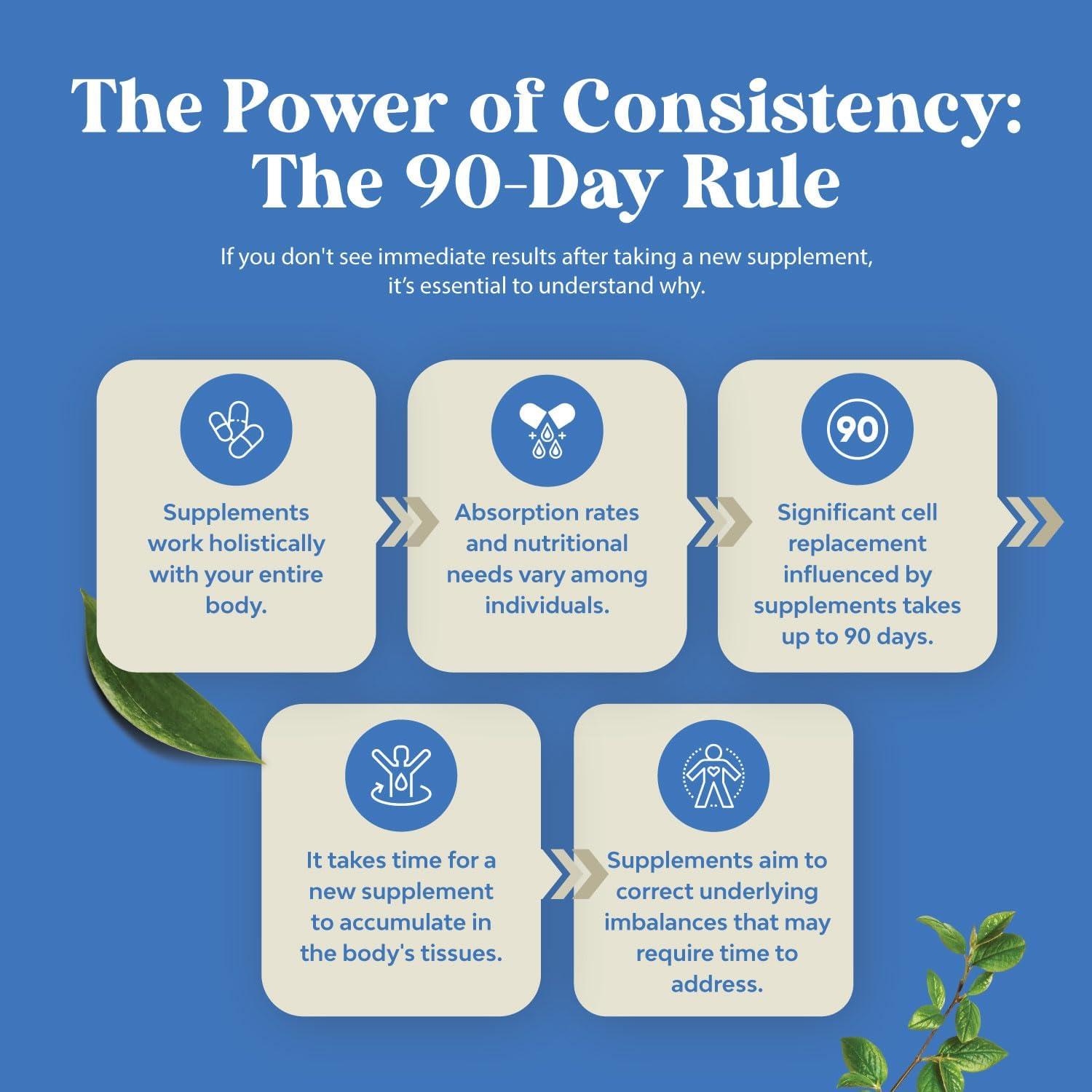 Gotas Líquidas de L-Teanina 200mg - Suplemento Natures Craft 60ml