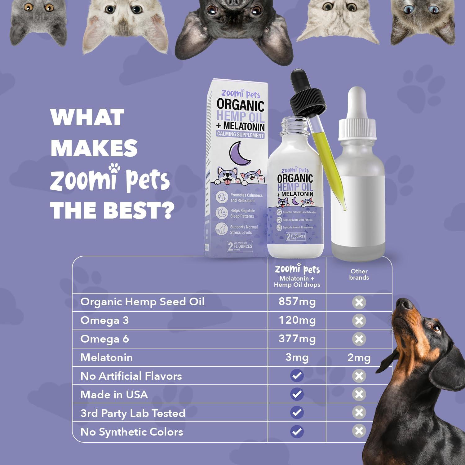 Gotas de Melatonina y Aceite de Cáñamo Zoomi Pets 59ml