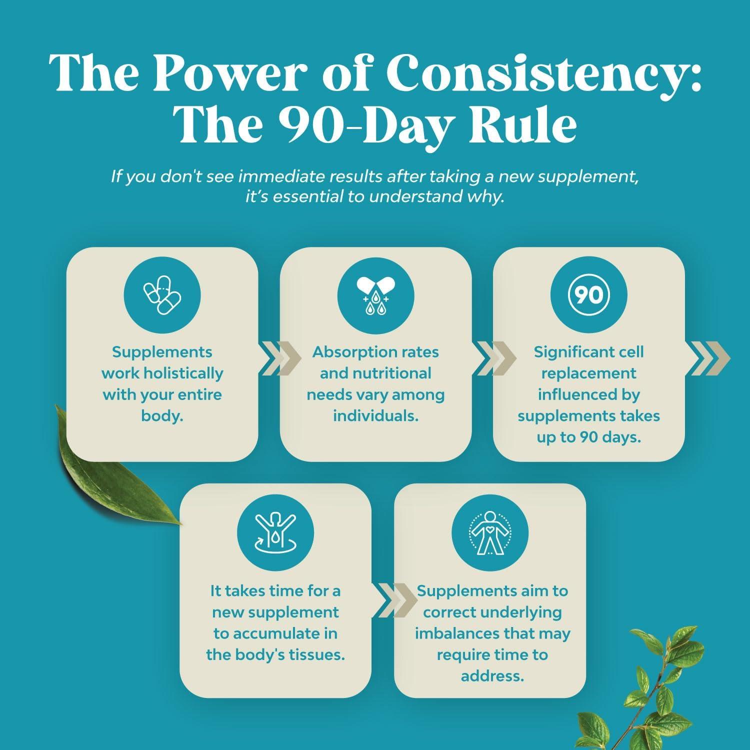 Suplemento Natural Natures Craft para Mente y Memoria 60 Cápsulas