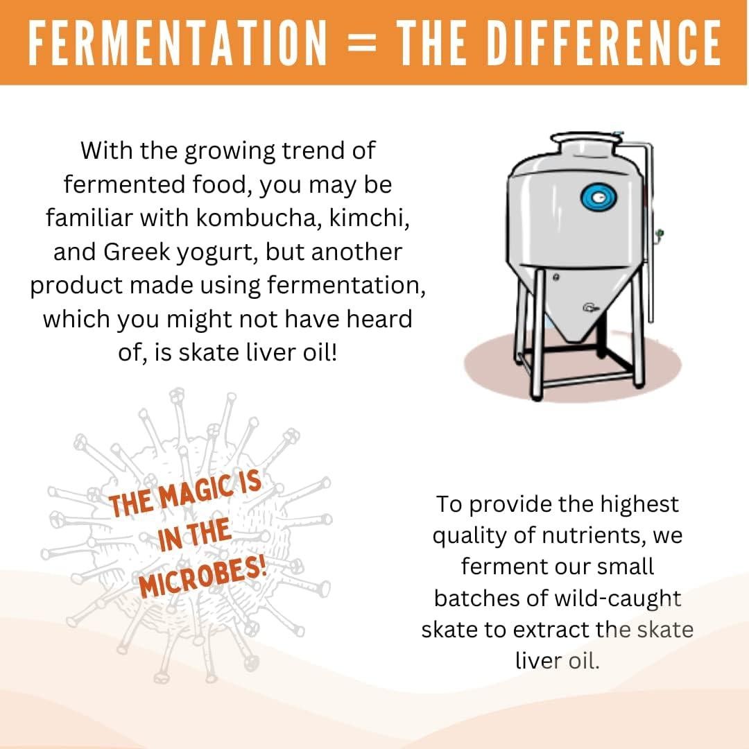 Aceite de Hígado de Raya Fermentado Green Pasture - 120 Cápsulas