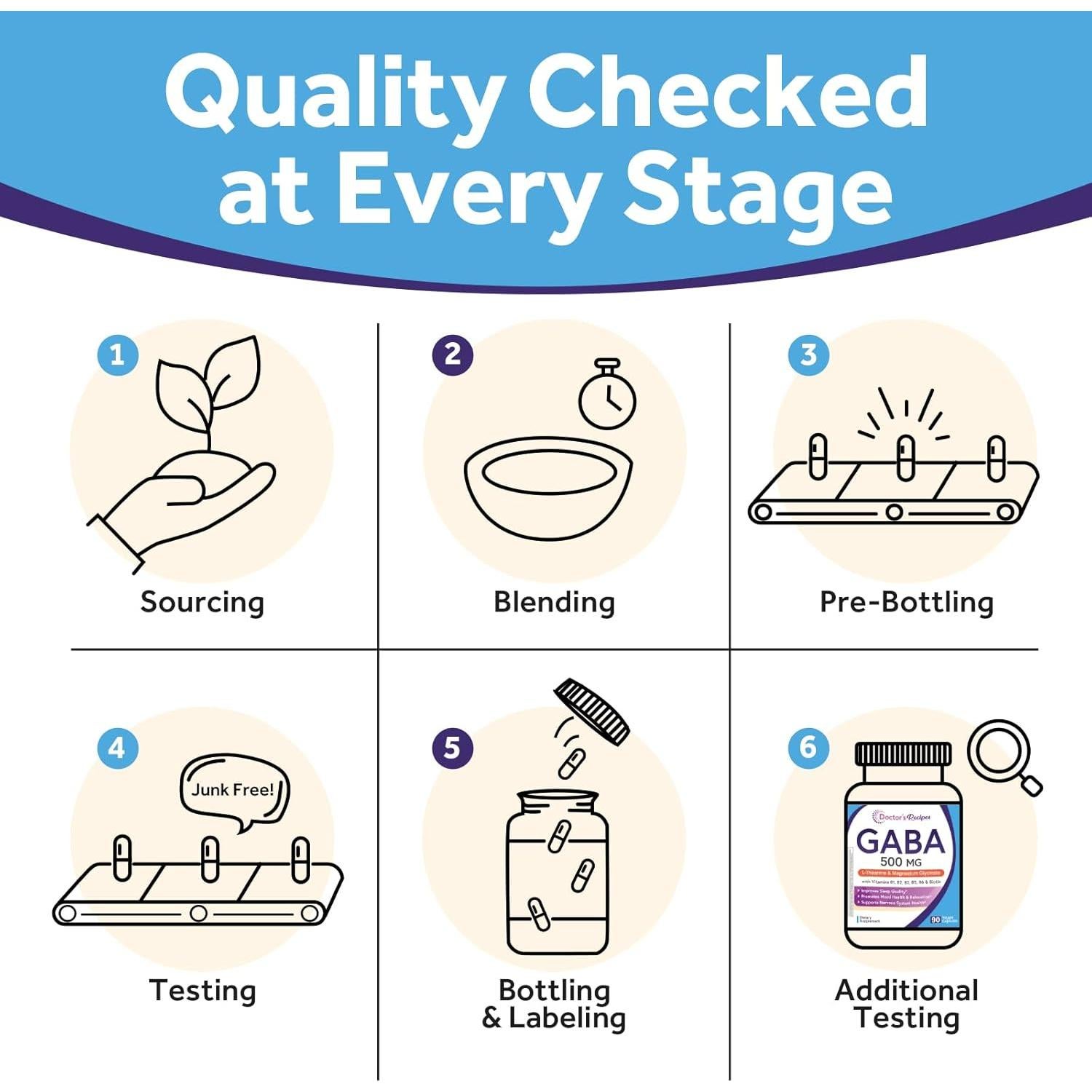 Suplemento GABA 500mg con Magnesio y L-Teanina Recetas del Doctor