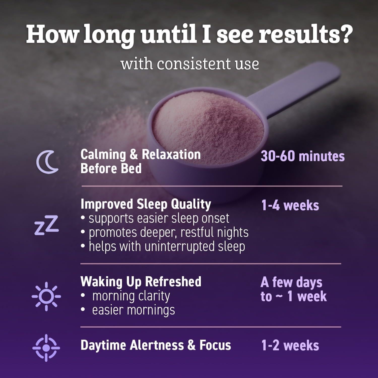 Polvo de Magnesio para Dormir Dr. Matthew - Sin Melatonina 240g