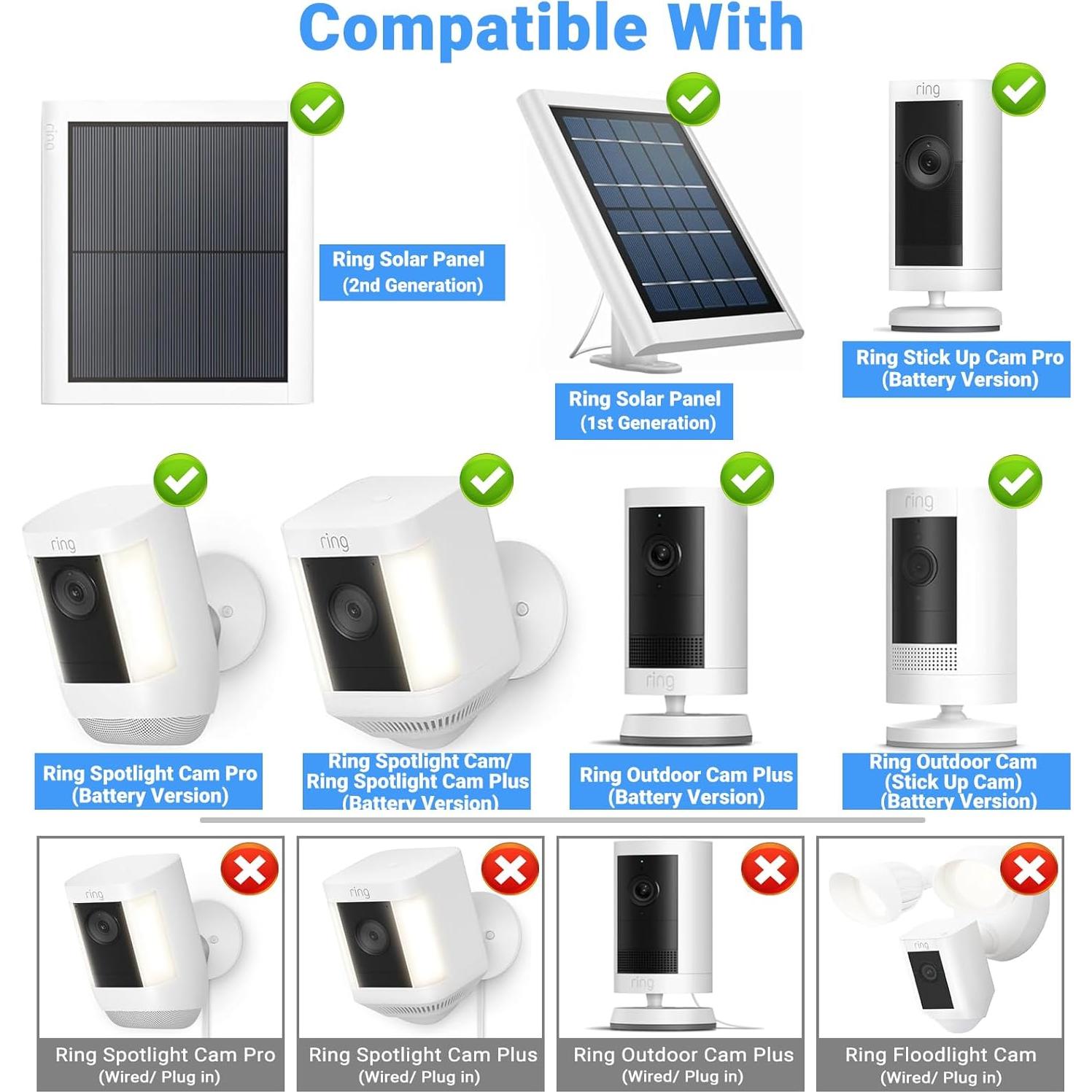 Soporte de canalón sin taladrar Becomfy para cámaras y paneles solares