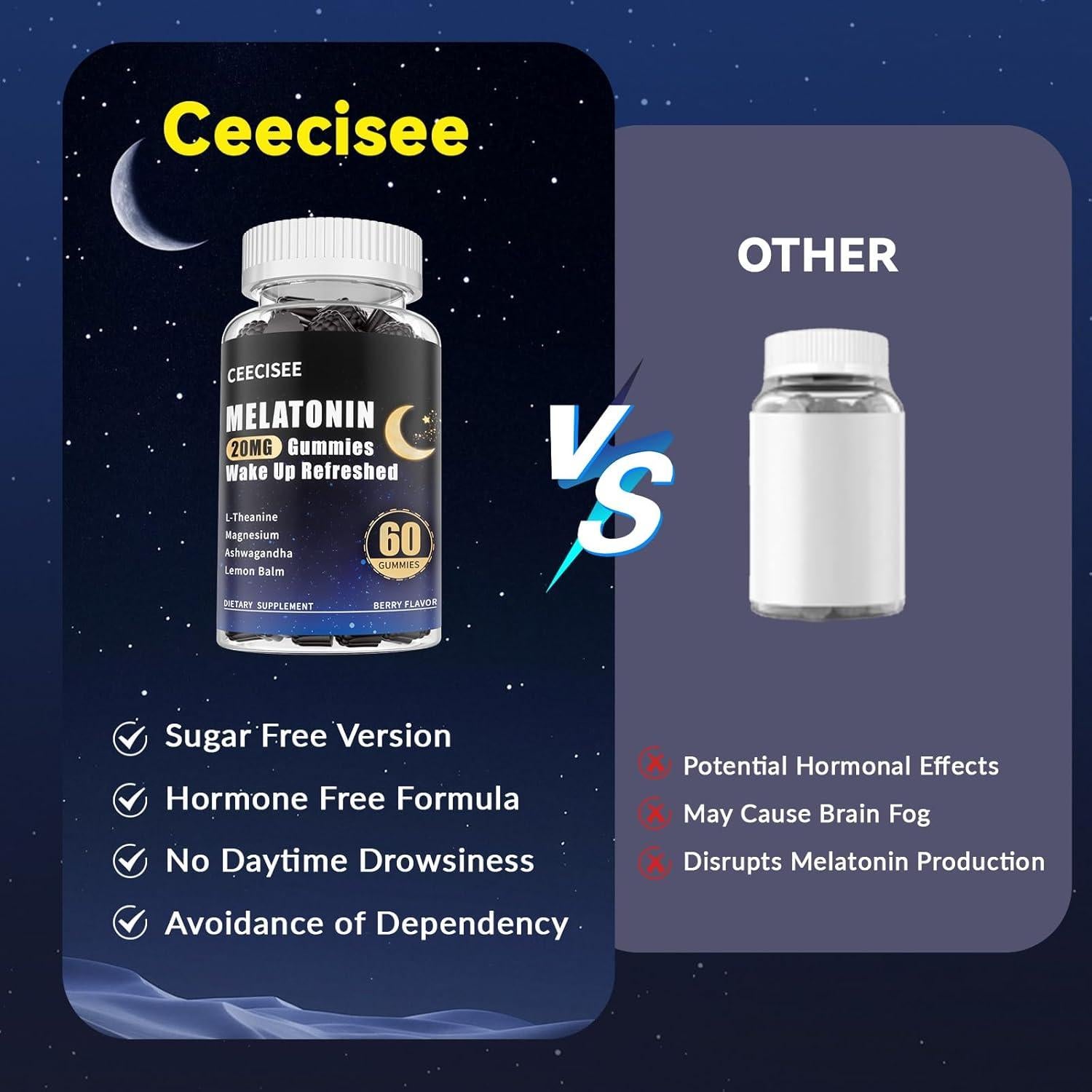 Gomitas de Melatonina 20mg Sin Azúcar Ceecisee 60 Unidades