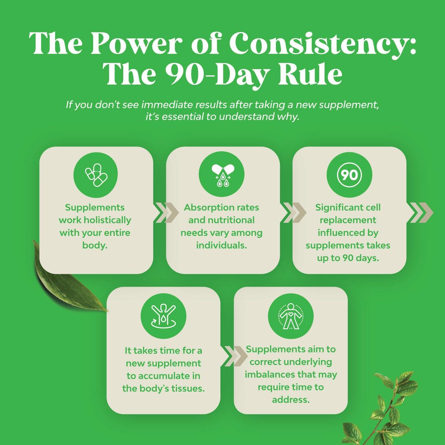 Magnesio Glicinato Masticable Natures Craft 200mg Sin Azúcar