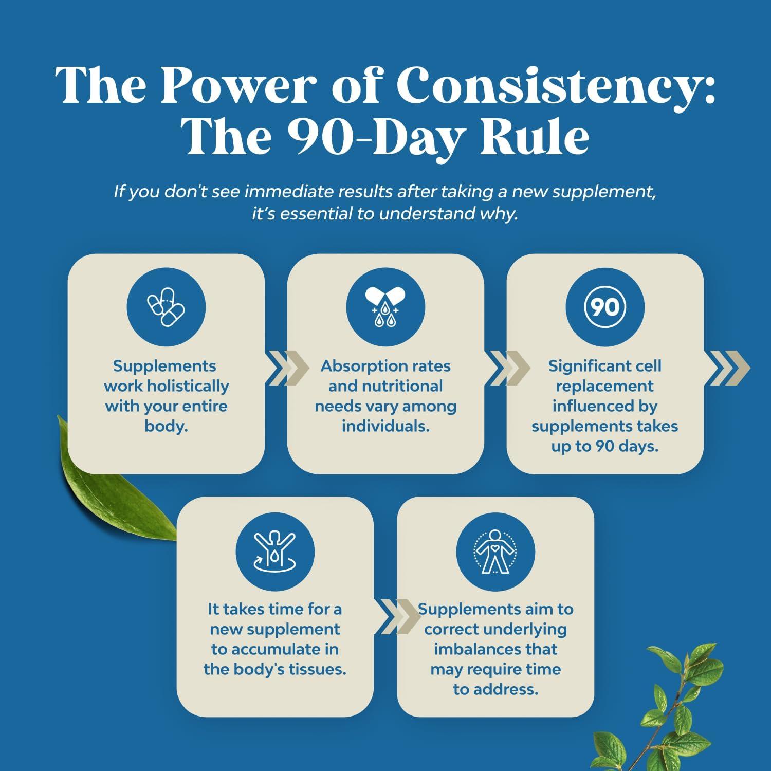 Suplemento Calmante de Adaptógenos Nature's Craft 60 Cápsulas