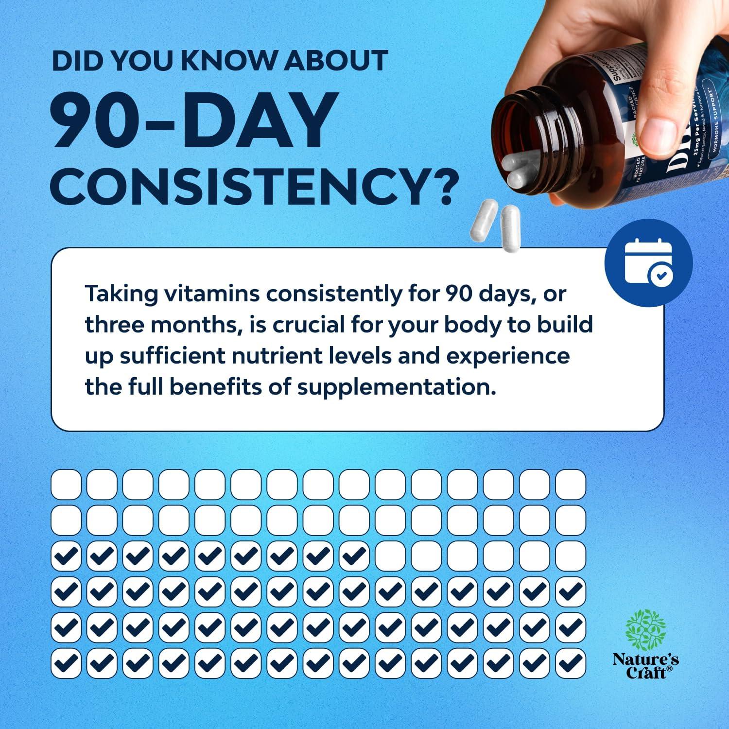 Suplemento DHEA 25mg Natures Craft - Equilibrio Hormonal 120 Cápsulas