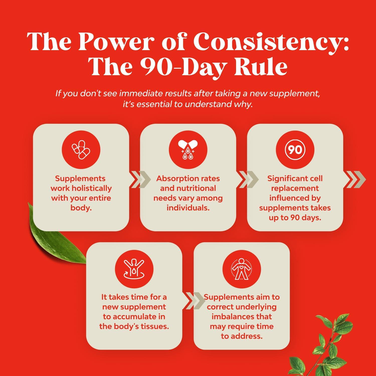 Gomitas de Vinagre de Sidra de Manzana Natures Craft 60 Unidades