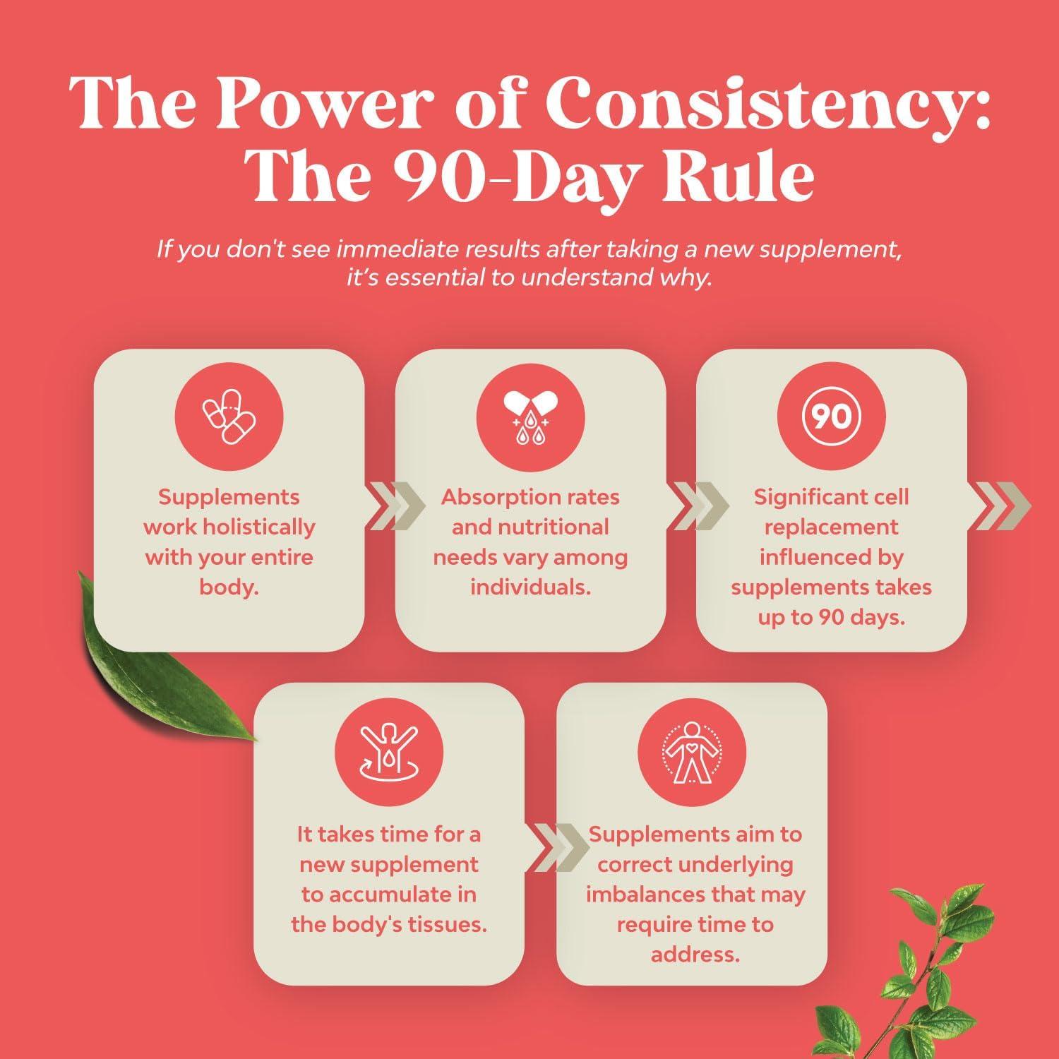 Gomitas de Fibra Prebiótica Natures Craft 120 Unidades