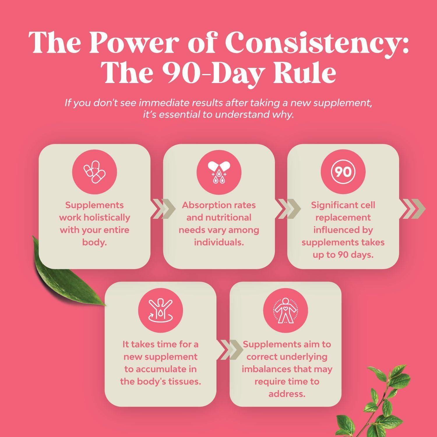 Suplemento de Fertilidad Femenina Natures Craft 120 Gomitas