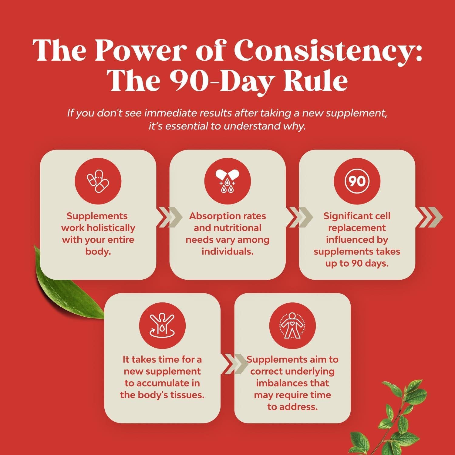 Cápsulas de Vinagre de Sidra de Manzana Bio Sense 1000mg