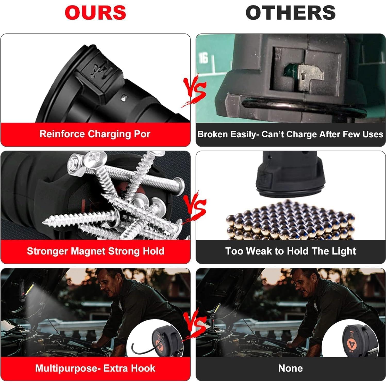 Luz de Trabajo LED Recargable UNUSROOM 3PCS 1200 Lúmenes