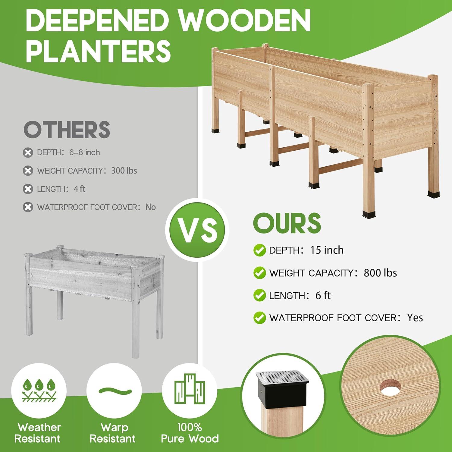 Cama de Jardín Elevada Amerlife 8x2 pies con Drenaje