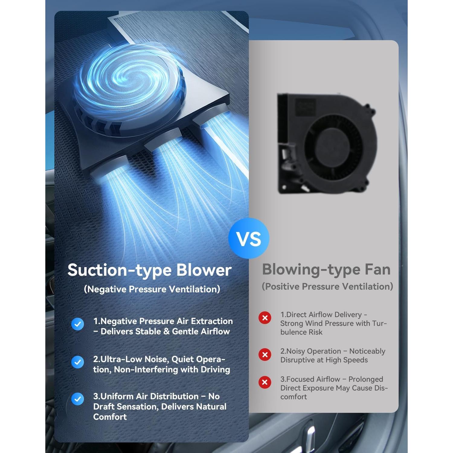 Funda de Asiento de Coche DR.HILL Ventilada 12V/24V Negro