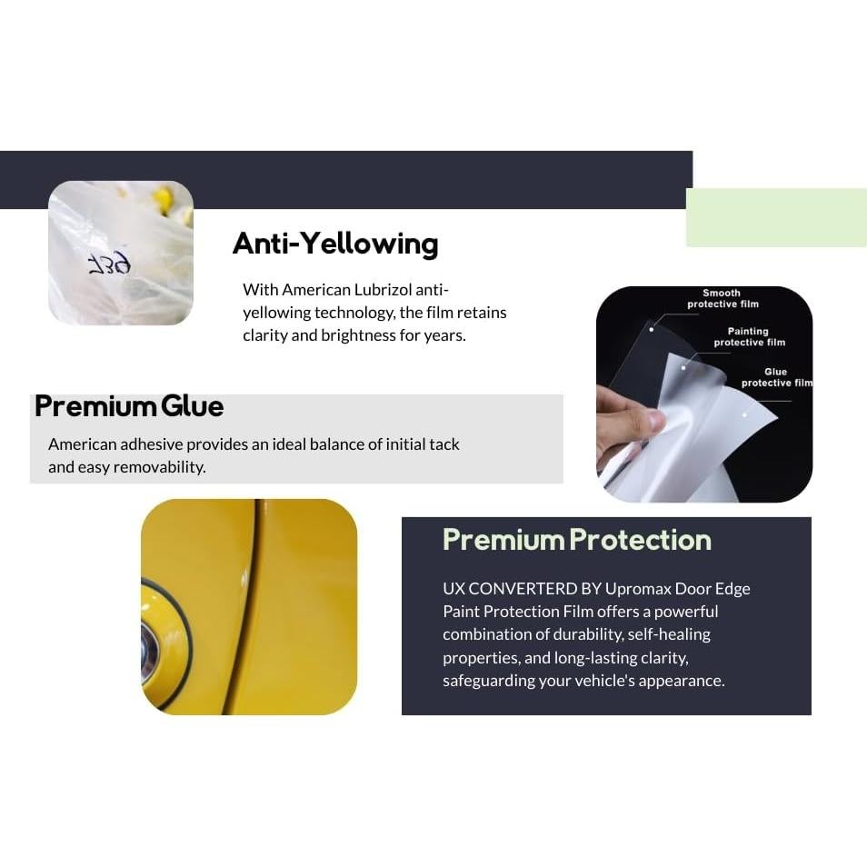 Película de Protección de Bordes de Puerta Upromax 96036 8mm