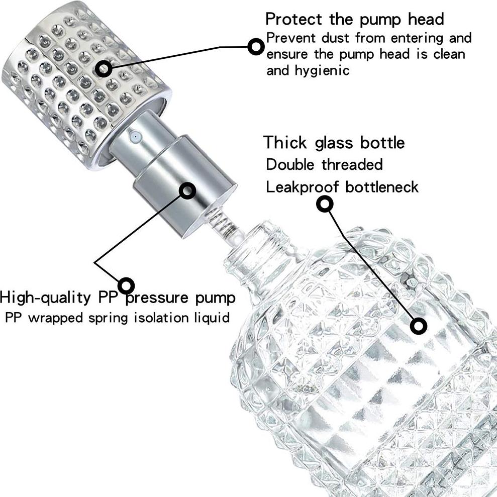 Paquete de 2 botellas de spray de vidrio 30ml con atomizador