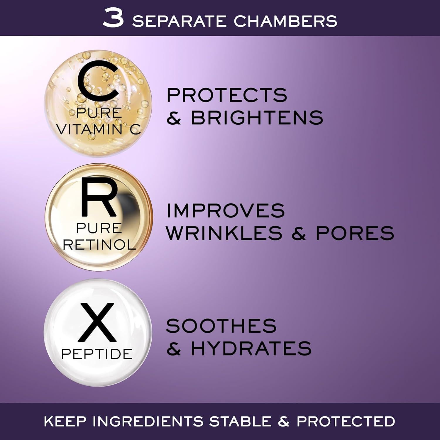 Suero Antienvejecimiento Lancôme Rénovation C.R.x 19.8 ml