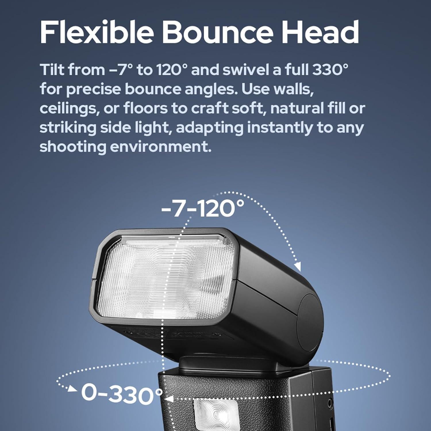 Godox V480 for Canon GODOX TTL Flash - GN50 HSS 1/8000s/650 Flashes/1.7s Recycle/Built-in Modeling Light/Li-ion Battery/Touchscreen/2.4G Wireless Flash/Camera speedlight for Canon