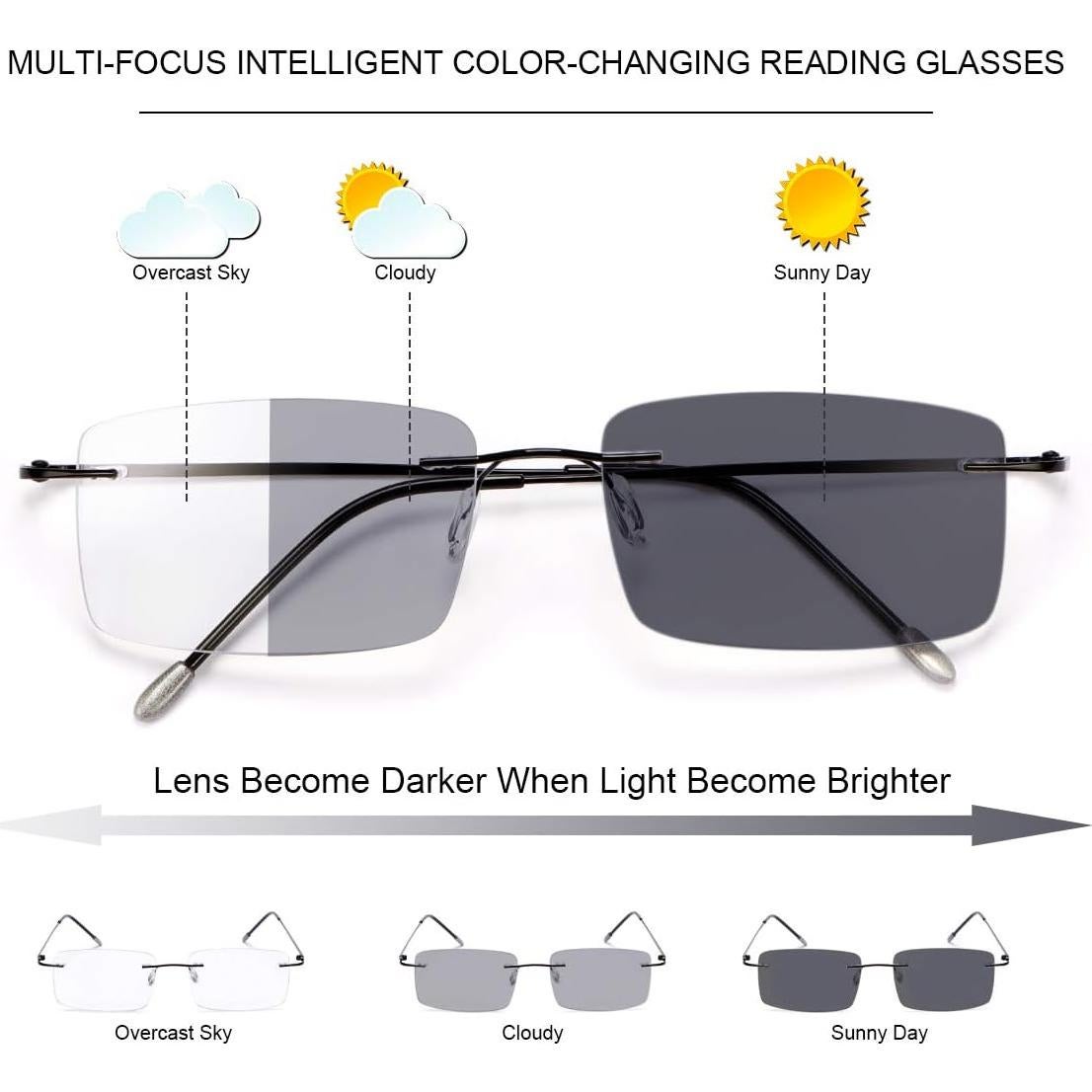 Gafas de lectura progresivas fotoquímicas UV400 unisex 1.0x