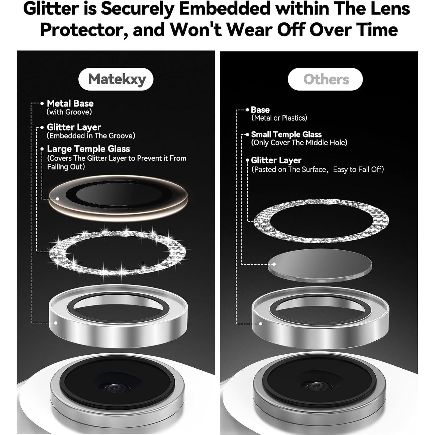 Protector de Lente de Cámara Matekxy para iPhone 17 Air - Vidrio Templado 9H