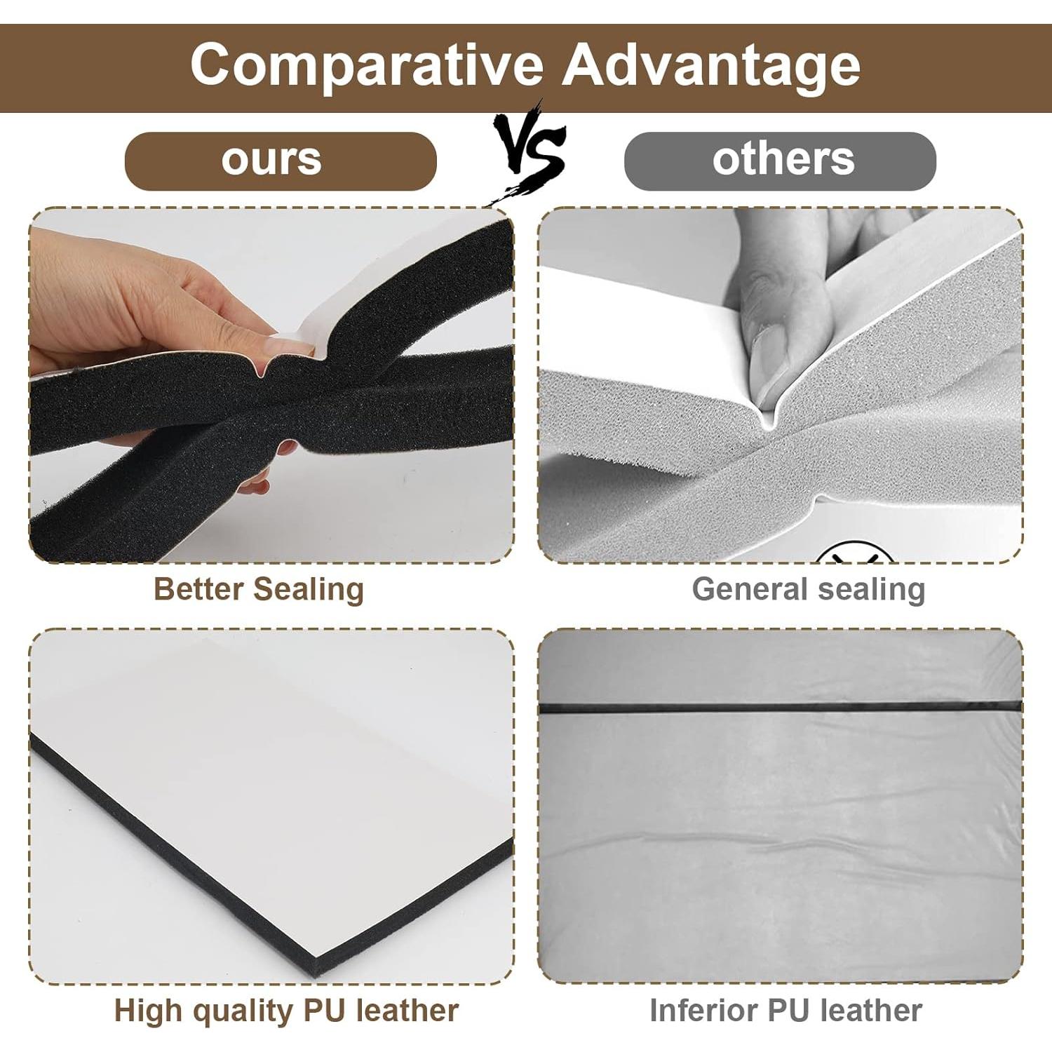 Paneles Laterales Aislantes Federedevo para Aire Acondicionado 43x23 cm