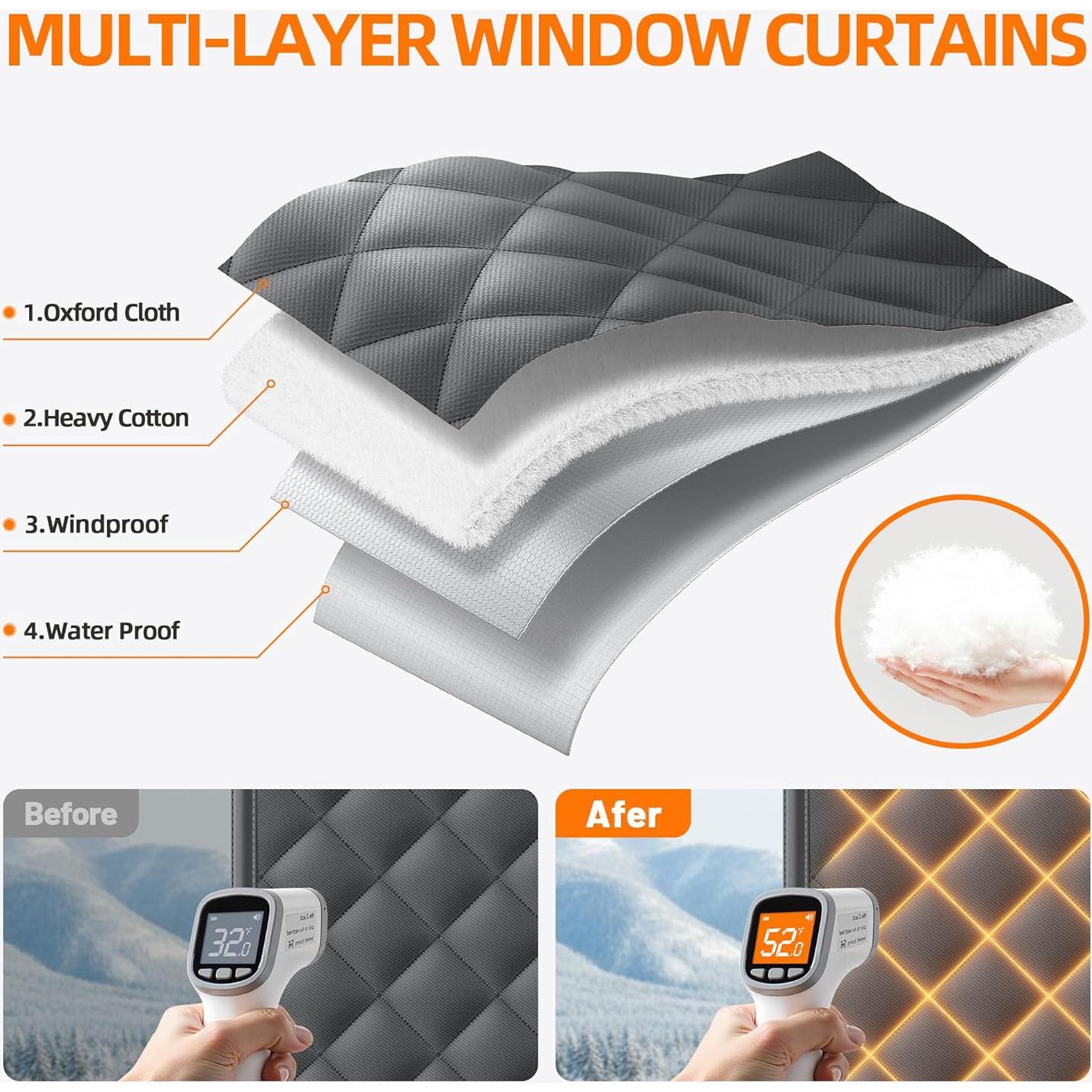 Cortina Térmica Aislante Tlany 27x39" para Invierno - Negro