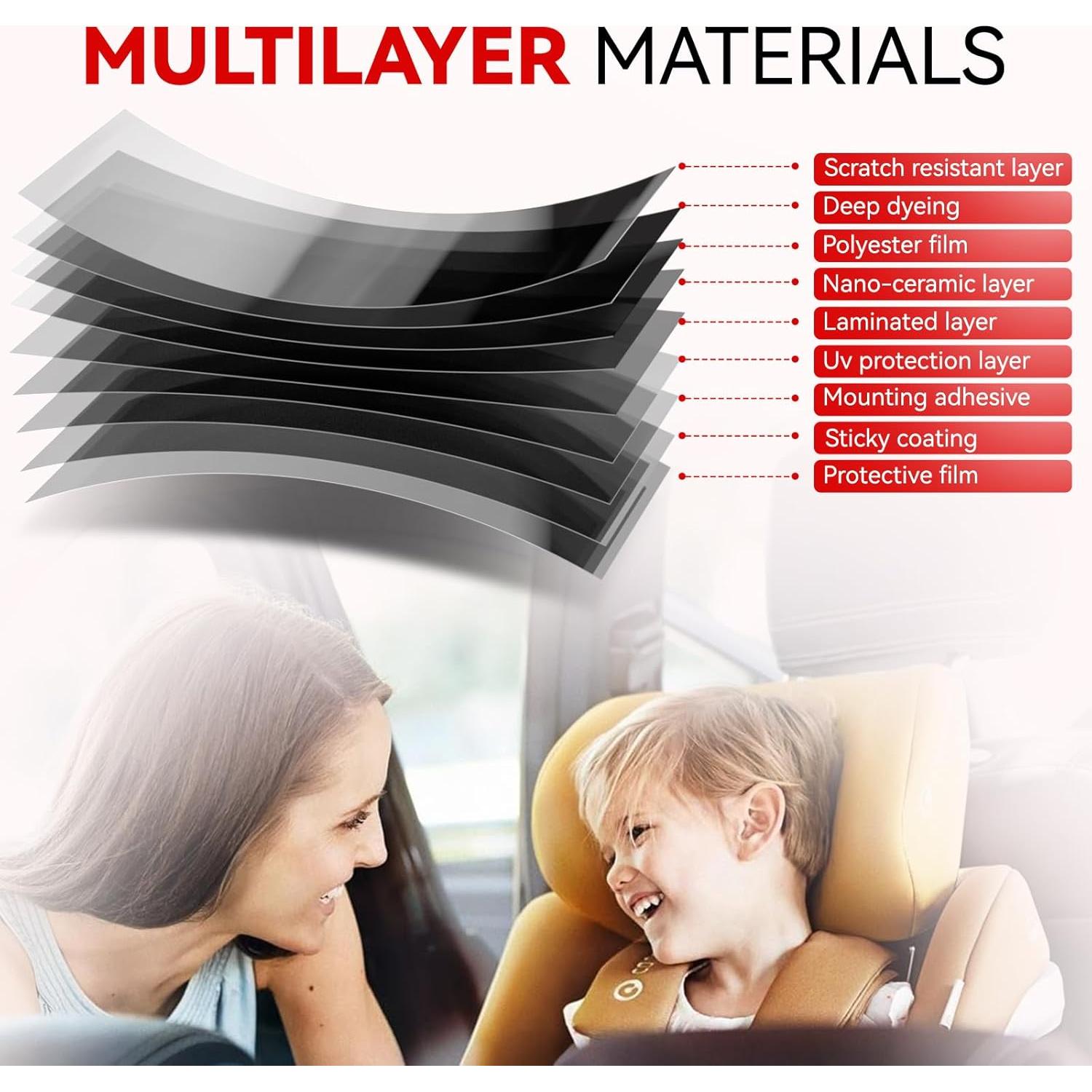 Película Tintada Cerámica IAQWE 91.44 cm x 4.57 m 50% VLT