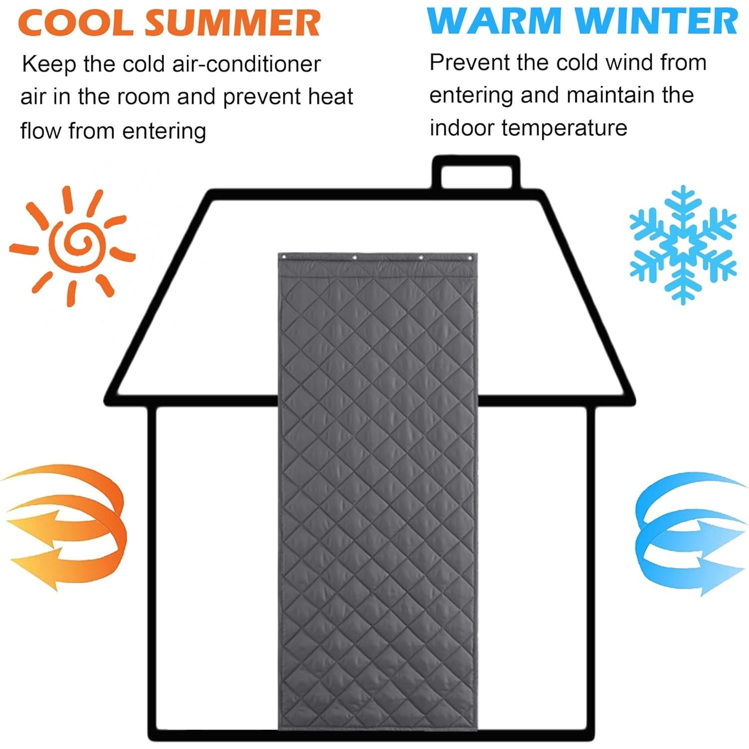 Cortina de Puerta Aislante KEPARPCN 91x208 cm Gris 1 Panel