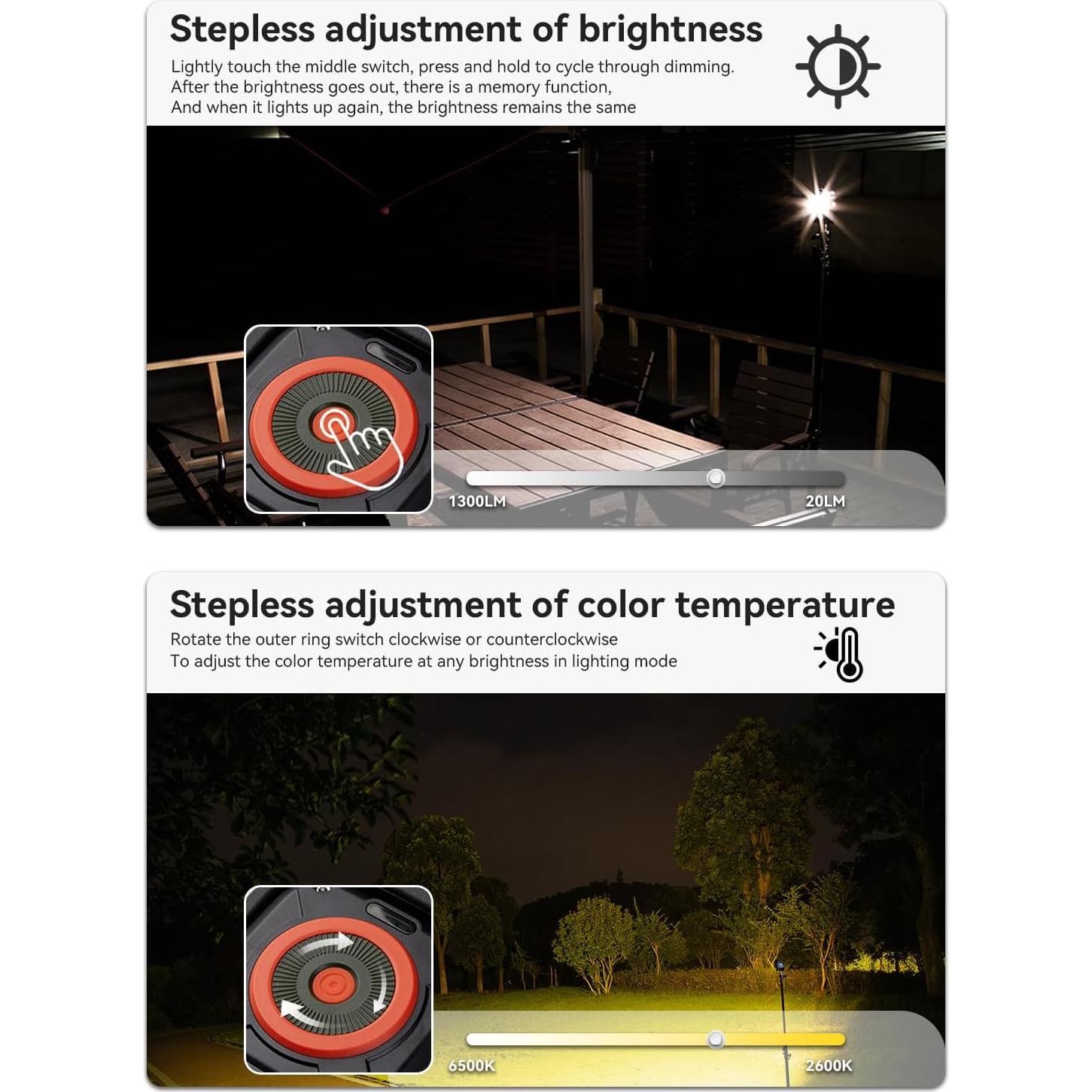 Luz de Trabajo LED SUNREI C1200 Magnética 1300 Lúmenes