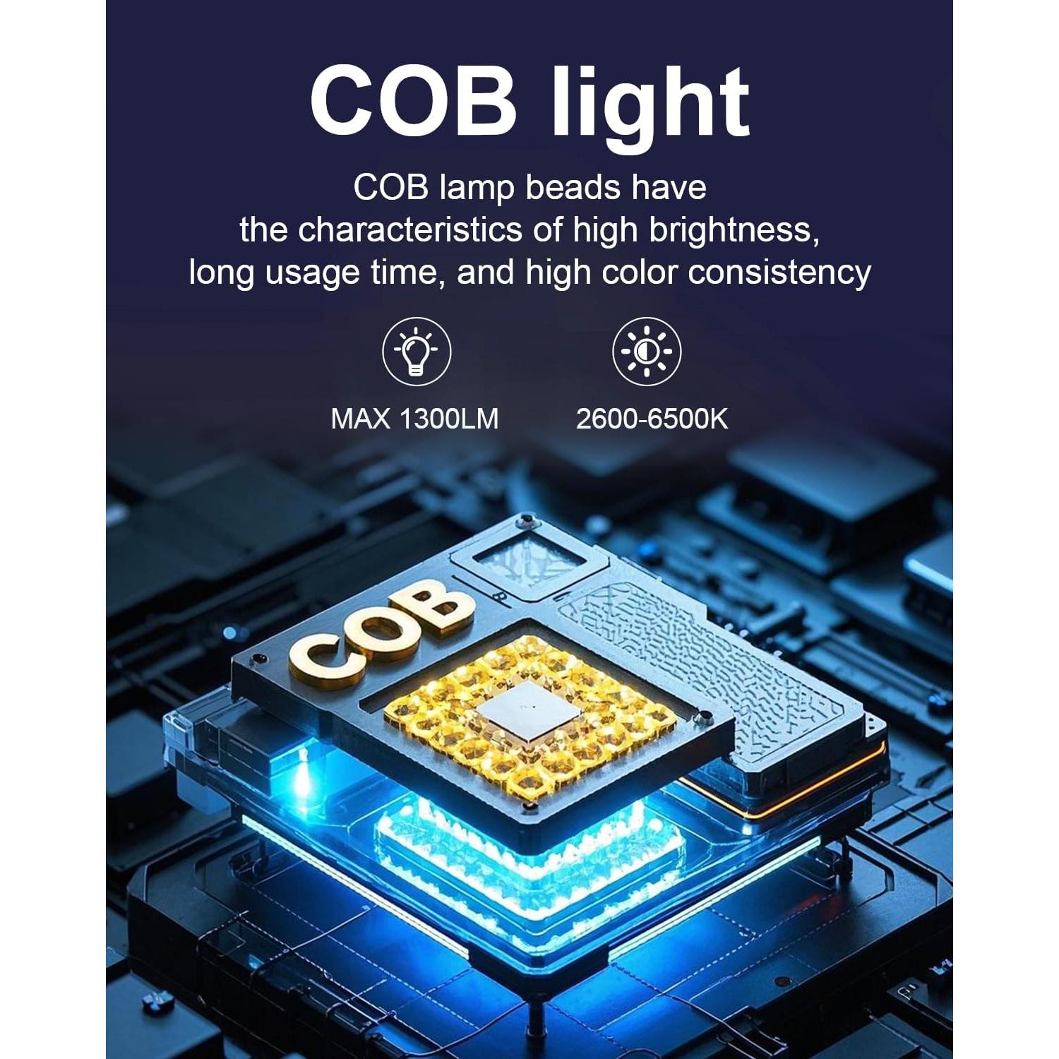 Luz de Trabajo LED SUNREI C1200 Magnética 1300 Lúmenes