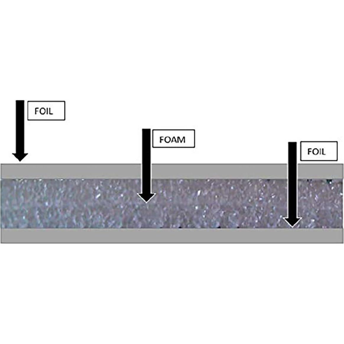Escudo Aislante Térmico Trade Winds 3MM 60.96x7.62m Plata