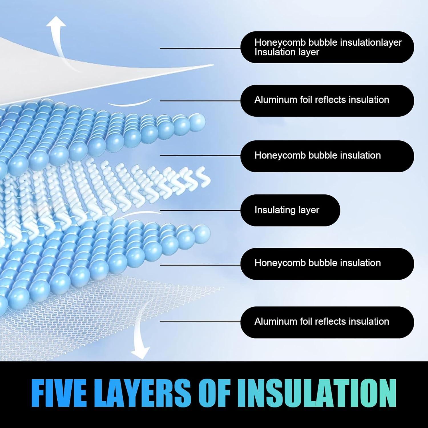 Reflector UV para Parabrisas de Coche gunhunt 145 x 70 cm Azul