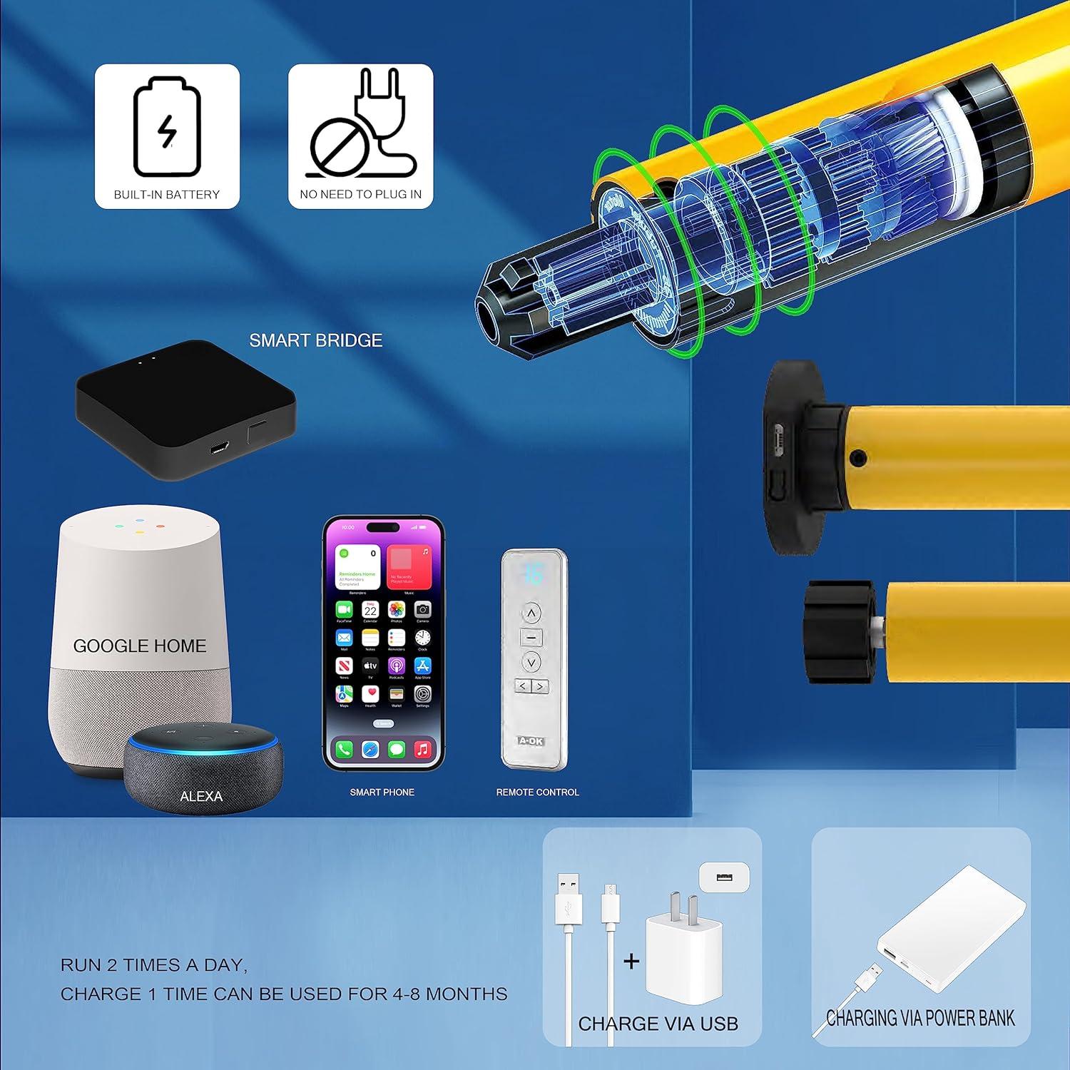 Persianas Motorizadas Jogney Blackout 19 Beige Hampton