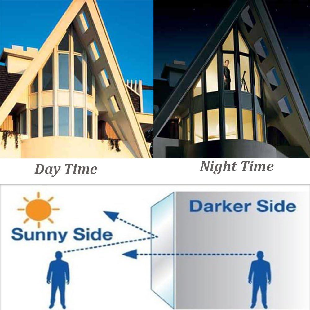 Película de Tintado de Ventanas Sugo 0.91x15.24m Unidireccional