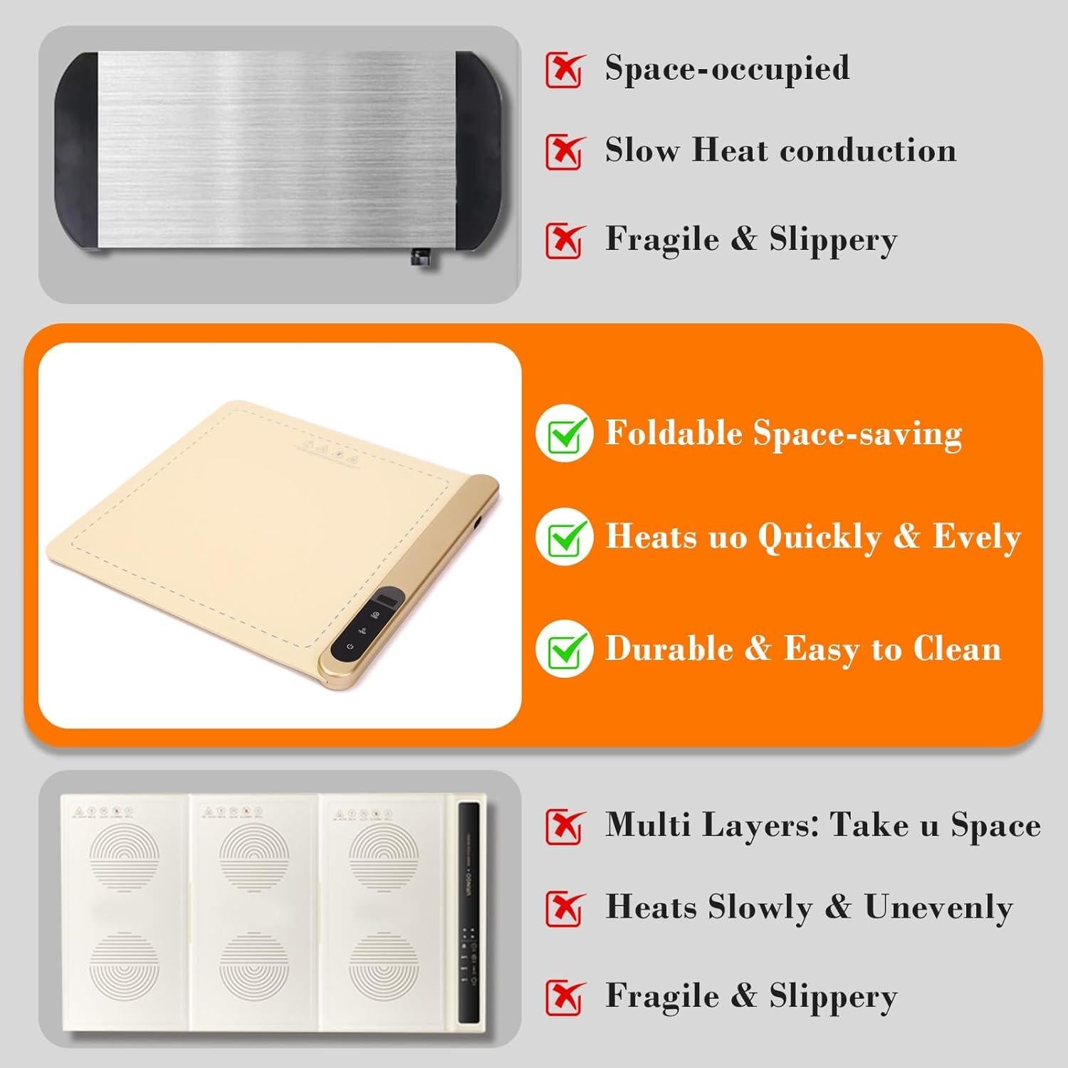 Alfombrilla Calentadora de Comida Eléctrica GRILL FORCE 40x37cm