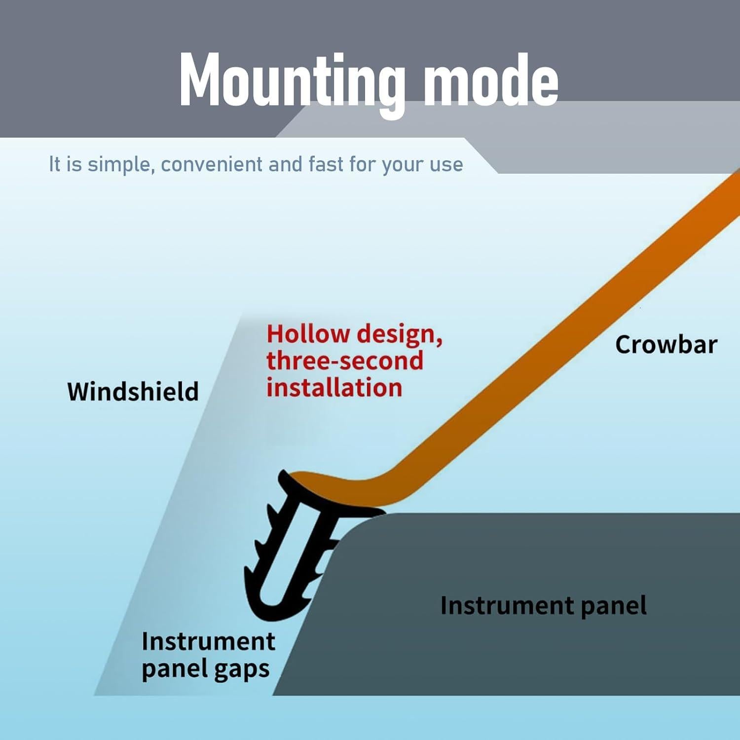 Tira de Sellado Acústico Flygun 1.6m para Consola de Auto