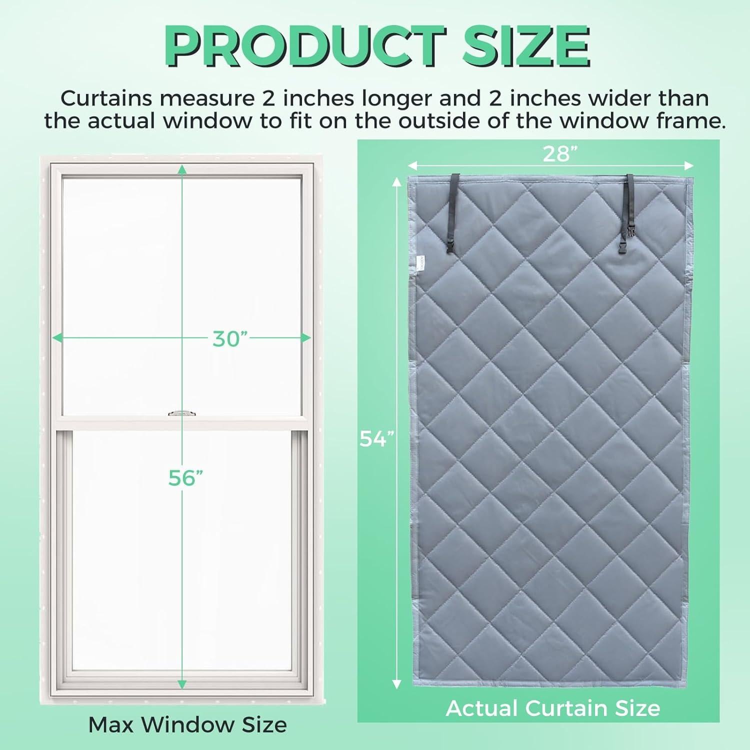 Kit Aislamiento Ventanas ETERMETA 76.2x142.2cm Algodón Grueso