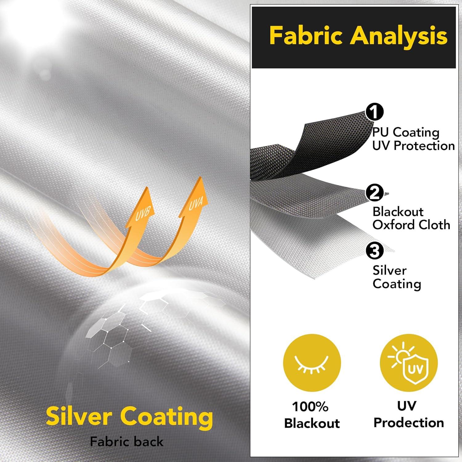 Cortina Opaca Deconovo 300x145 cm Negra para Ventanas