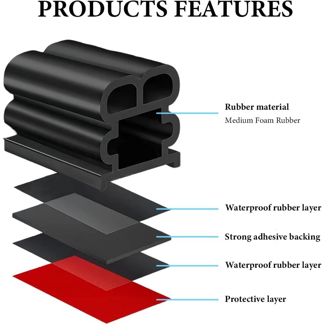 Tira de Sello de Puerta de Coche FSTURIOS 10m Goma Insonorizante