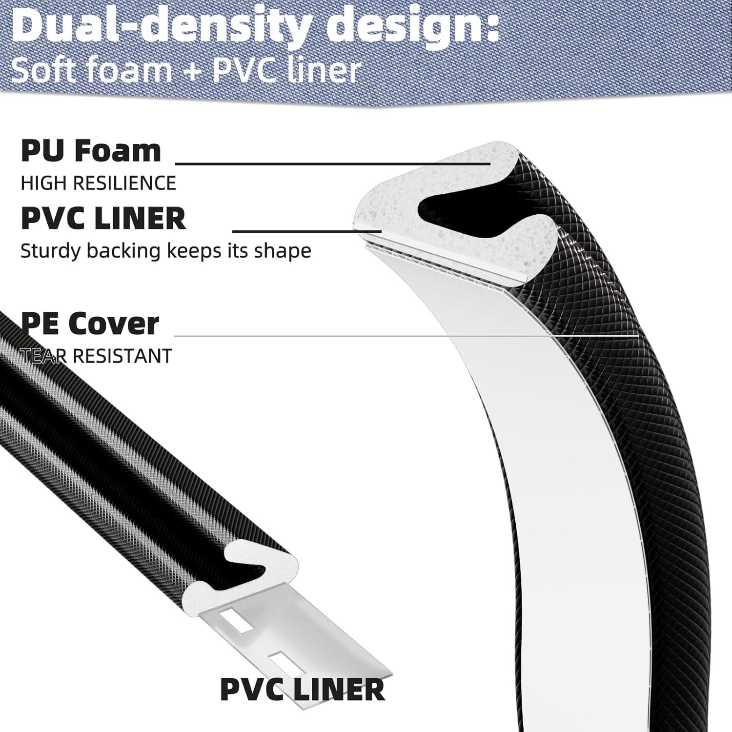 Tira de Sellado para Puerta Conwang 6m Espuma PU Negra