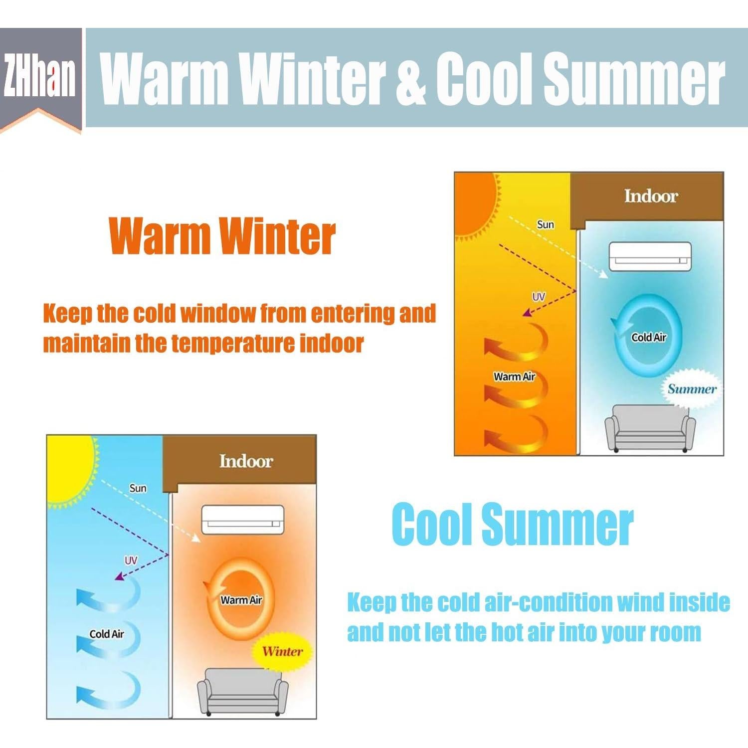 Cortina de Puerta Magnética ZHhan 91x213 cm Aislante Impermeable