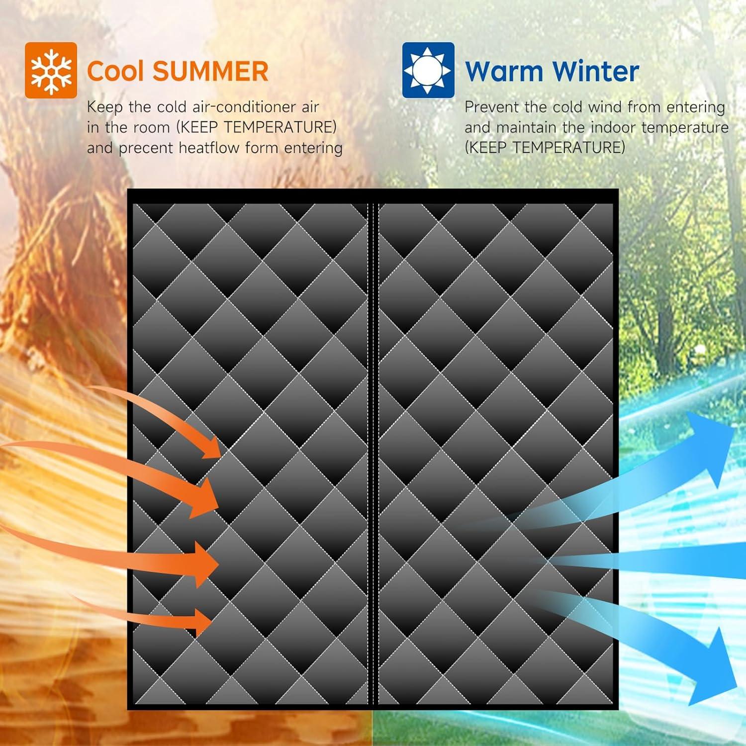 Pantalla de Puerta Aislante Térmica Zypeey 72x80 cm Magnética