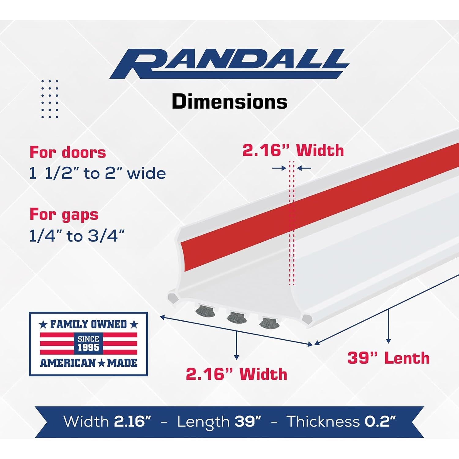 Fondo de puerta PVC autoadhesivo Randall 99 cm blanco