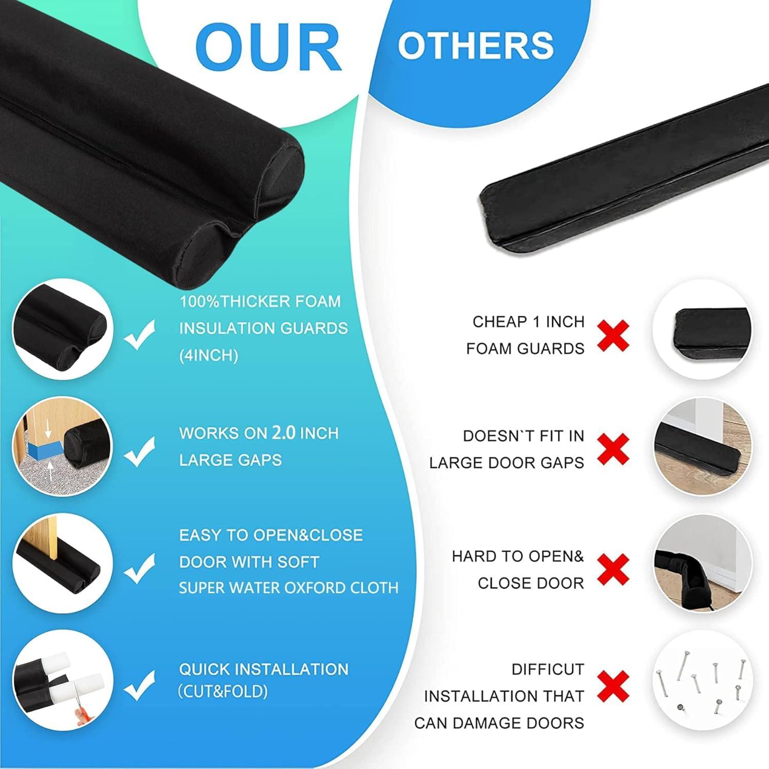 Tapón de Draft PUNP 91.44 cm - Protector de Puerta Ajustable