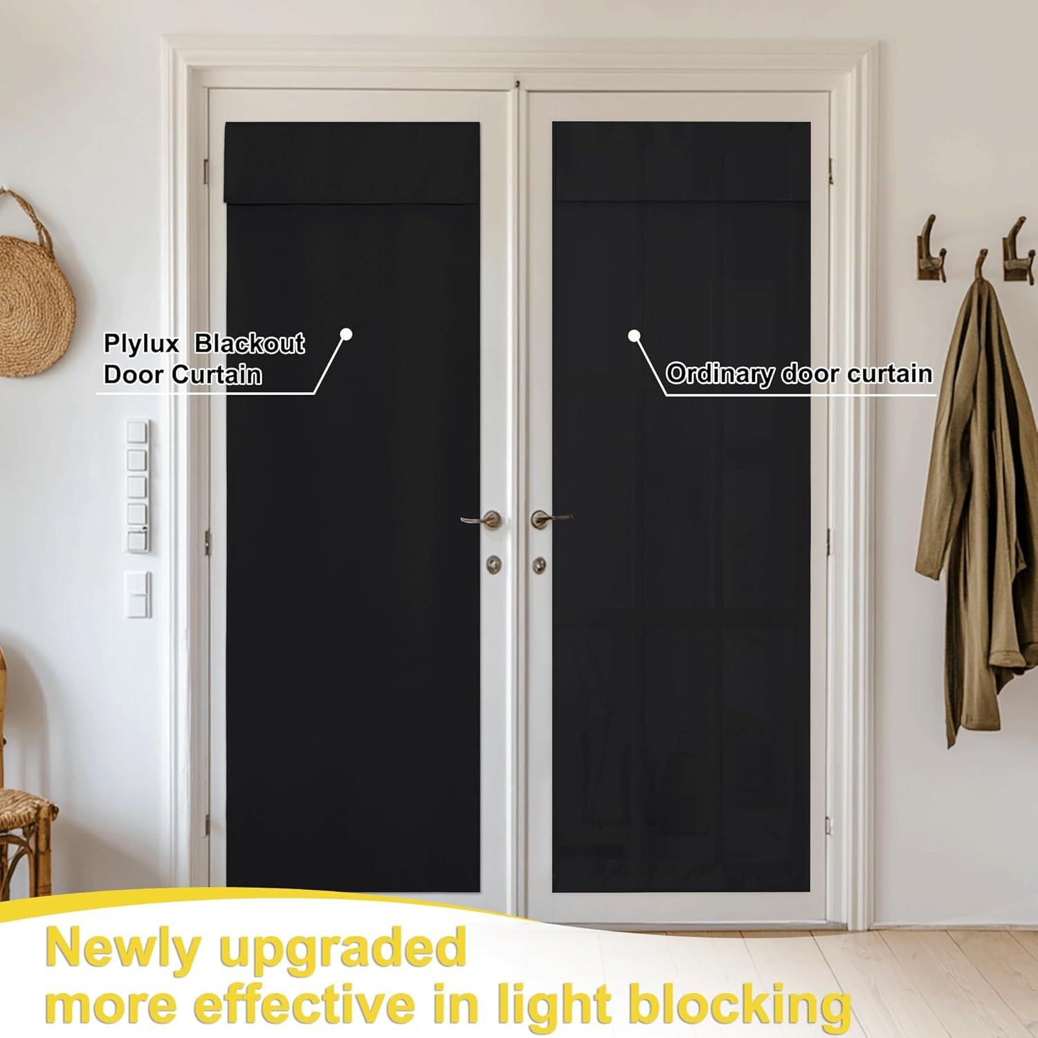 Cortina Opaca NICETOWN 66x183cm Negra Aislante Térmico