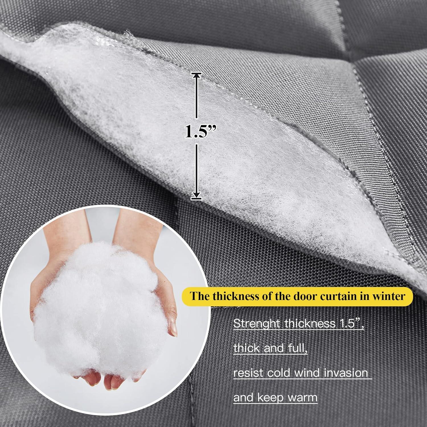 Cortina Térmica Aislante NICETOWN 86.36x208.28cm Gris