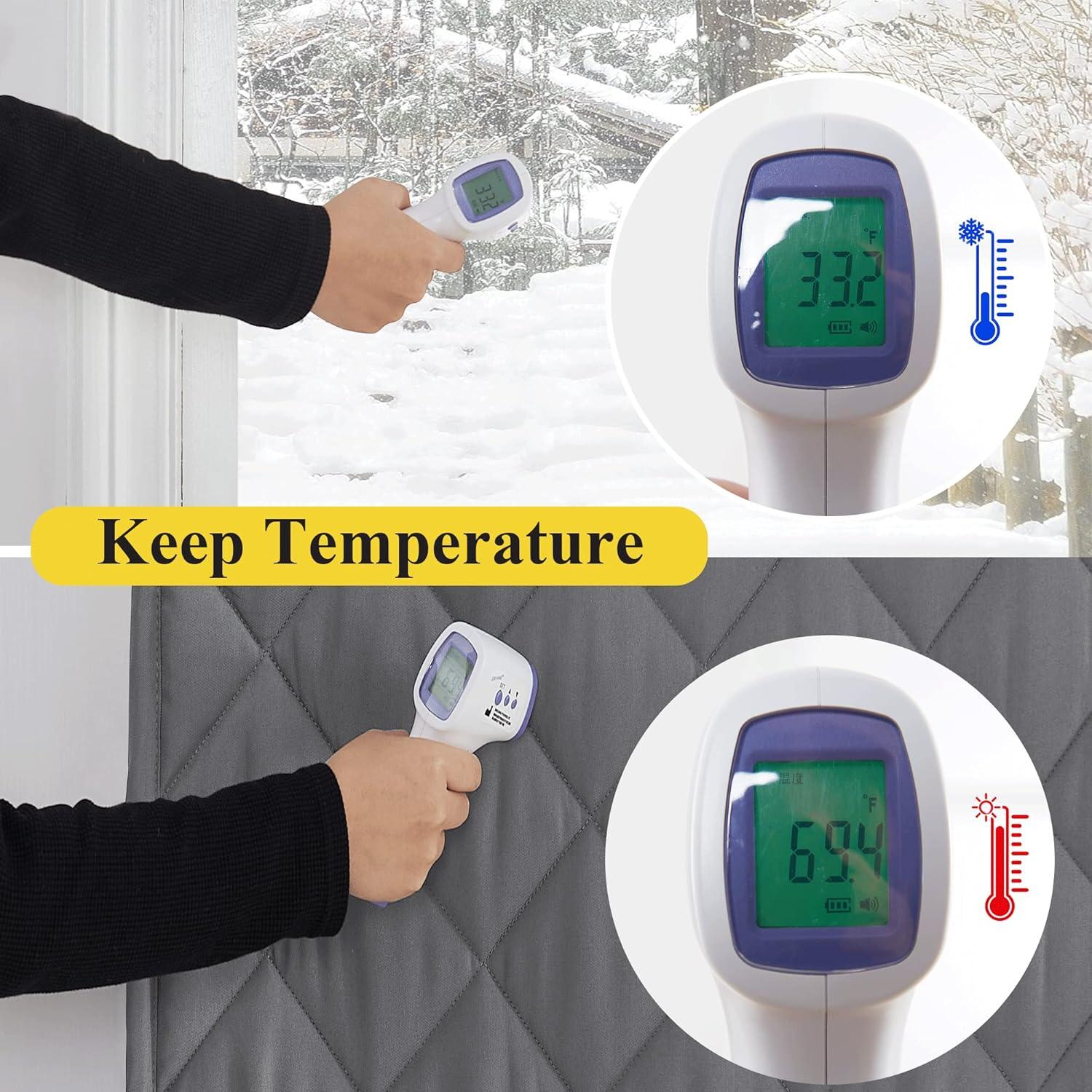 Cortina Térmica Aislante NICETOWN 86.36x208.28cm Gris