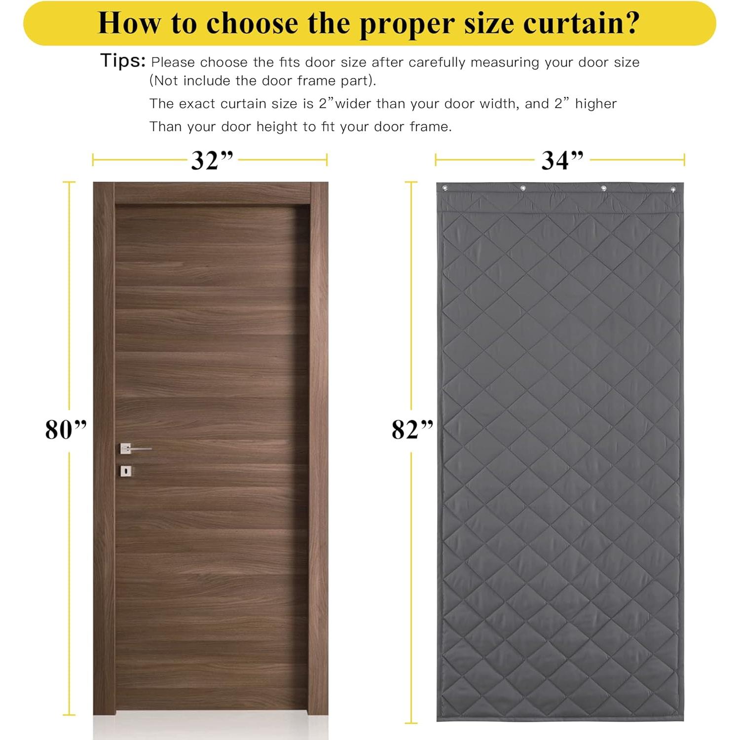 Cortina Térmica Aislante NICETOWN 86.36x208.28cm Gris